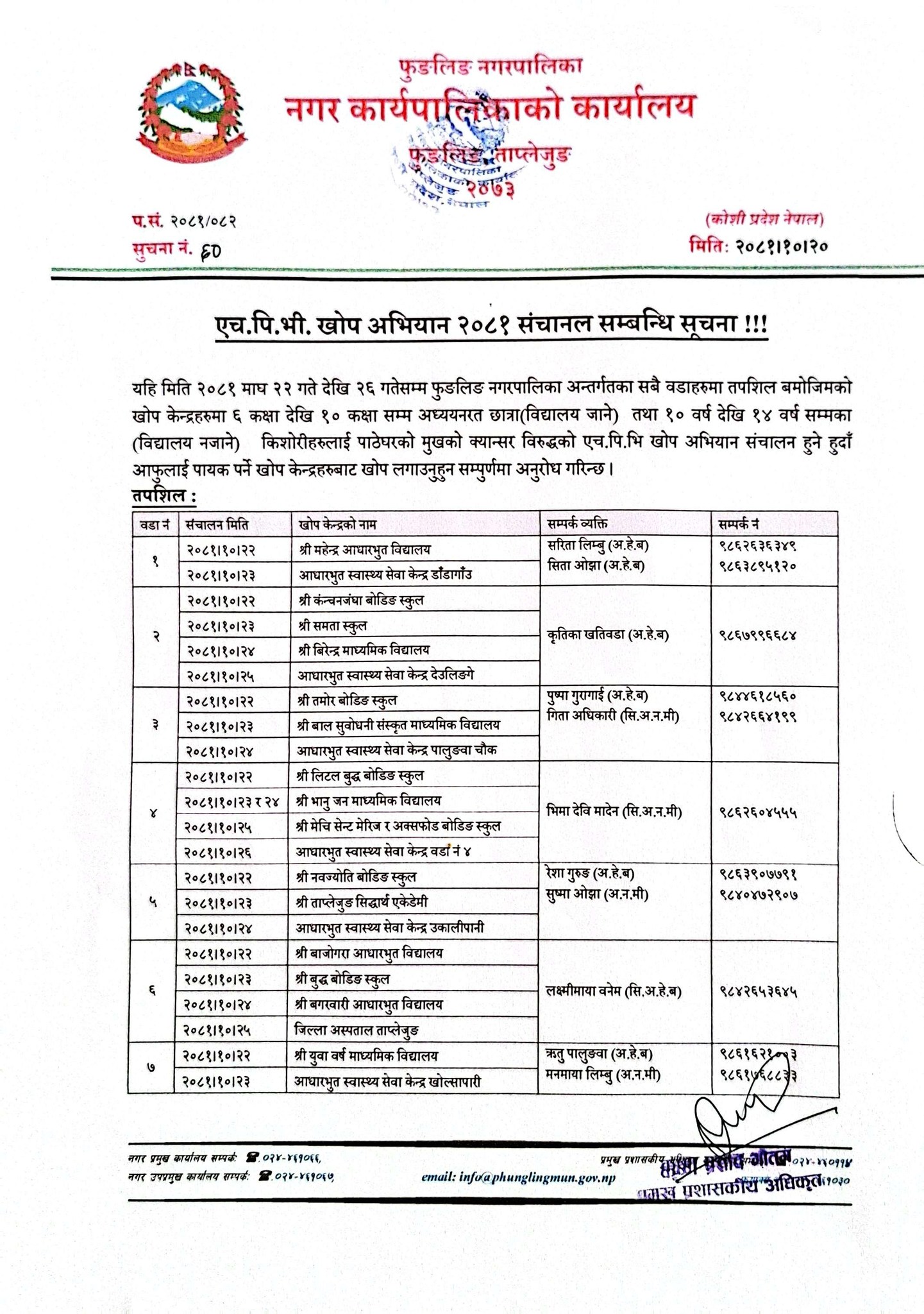 एच.पि. भी. खोप अभियान २०८१ संचालन सम्बन्धि सूचना